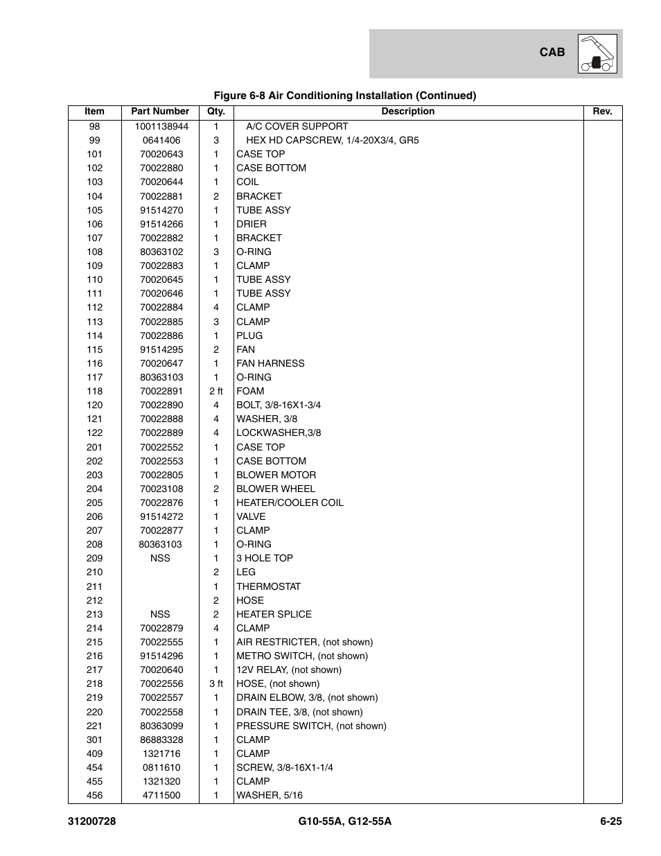 JLG G12-55A Parts Manual User Manual | Page 233 / 418