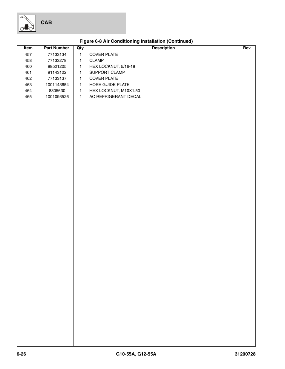 JLG G12-55A Parts Manual User Manual | Page 234 / 418