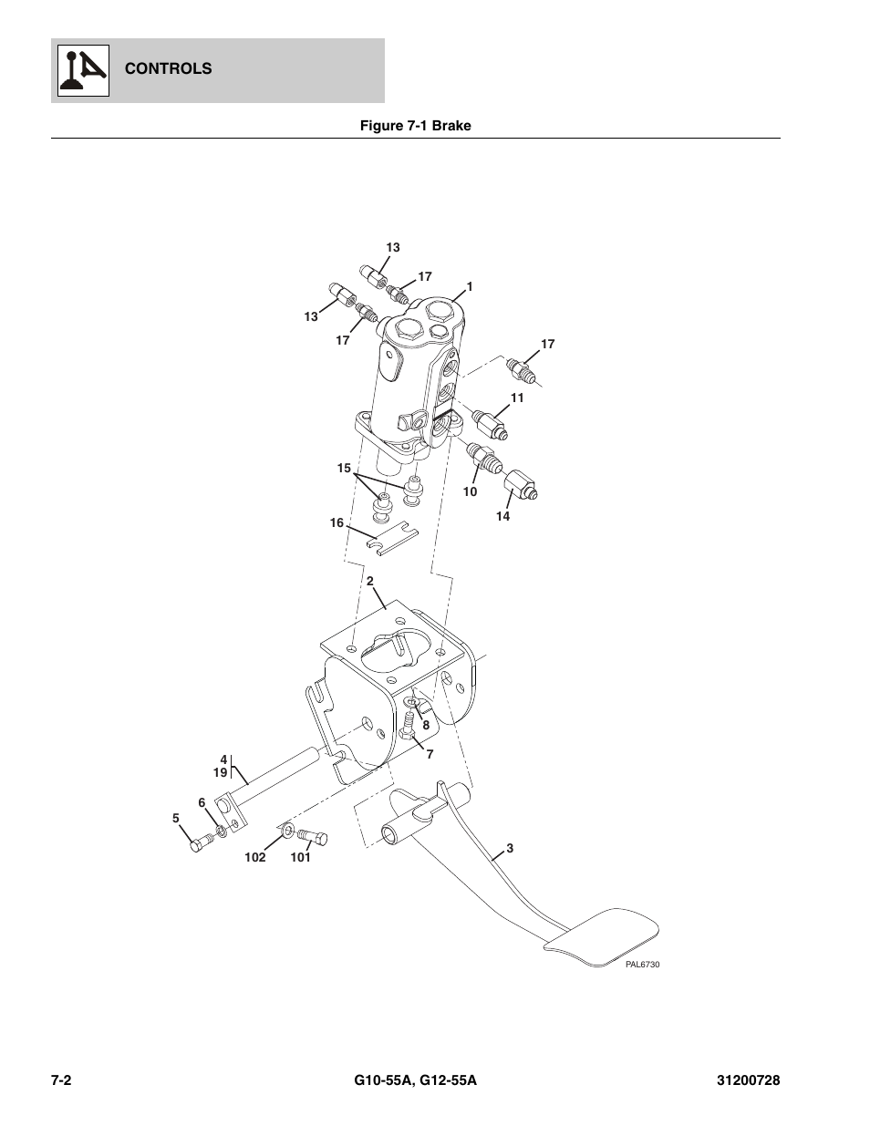 Figure 7-1 brake, Brake -2, Re, (see figure 7-1 for details) | JLG G12-55A Parts Manual User Manual | Page 238 / 418