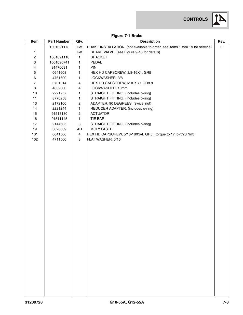 JLG G12-55A Parts Manual User Manual | Page 239 / 418