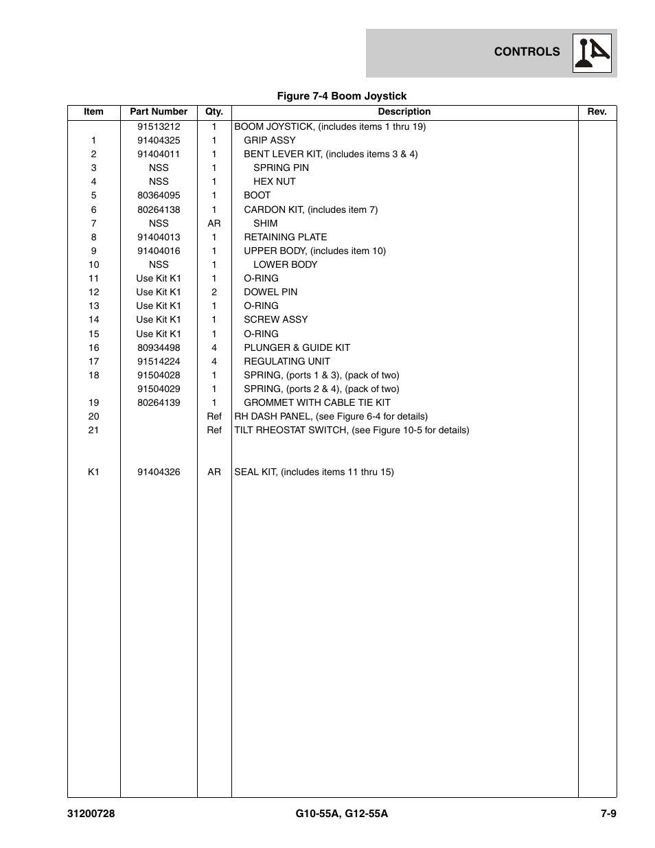 JLG G12-55A Parts Manual User Manual | Page 245 / 418