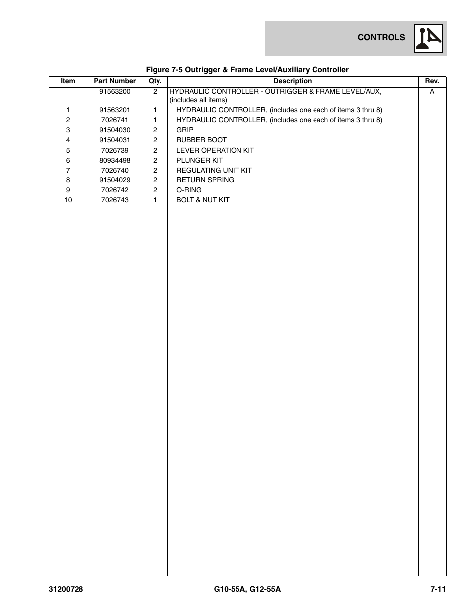 JLG G12-55A Parts Manual User Manual | Page 247 / 418