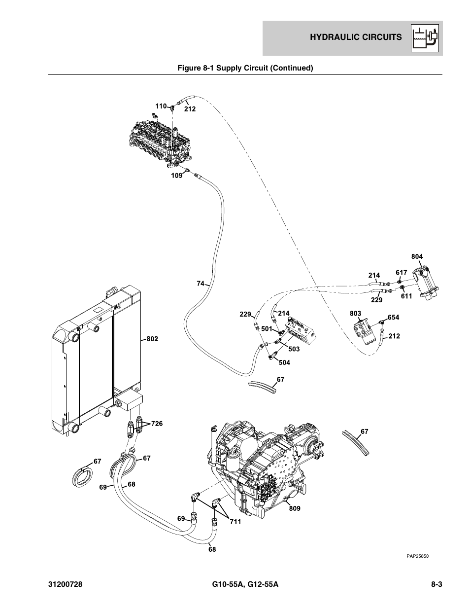 JLG G12-55A Parts Manual User Manual | Page 251 / 418