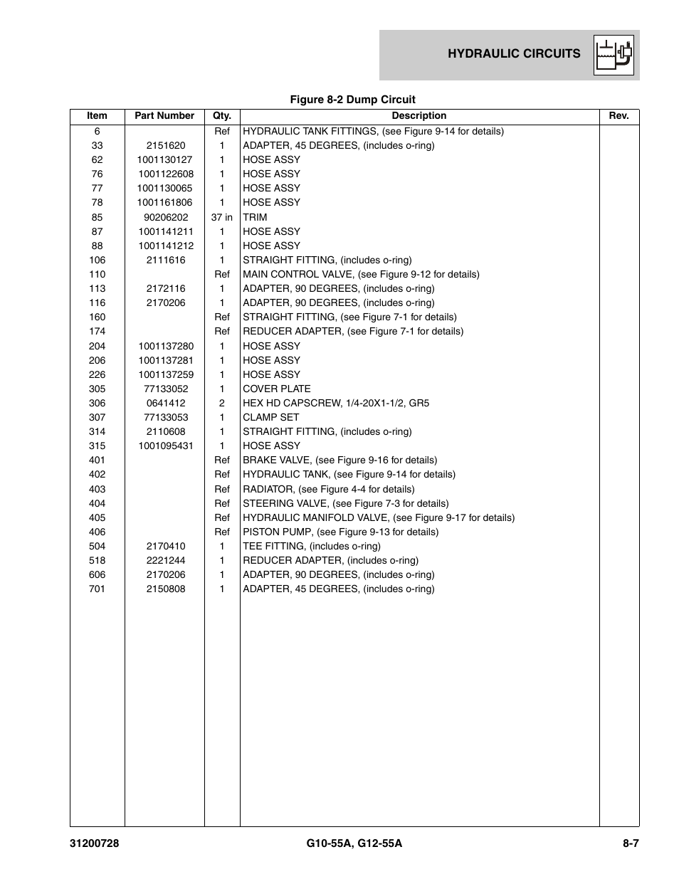 JLG G12-55A Parts Manual User Manual | Page 255 / 418