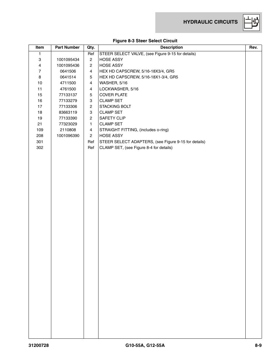 JLG G12-55A Parts Manual User Manual | Page 257 / 418