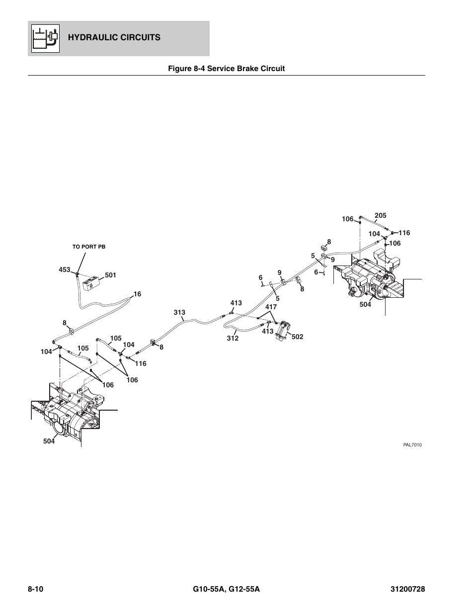 Figure 8-4 service brake circuit, Service brake circuit -10, Clamp set, (see figure 8-4 for details) | JLG G12-55A Parts Manual User Manual | Page 258 / 418