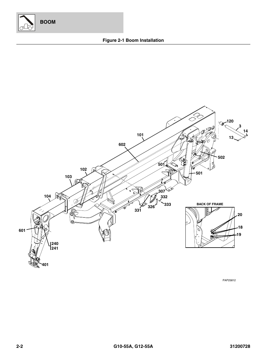 Figure 2-1 boom installation, Boom installation -2 | JLG G12-55A Parts Manual User Manual | Page 26 / 418