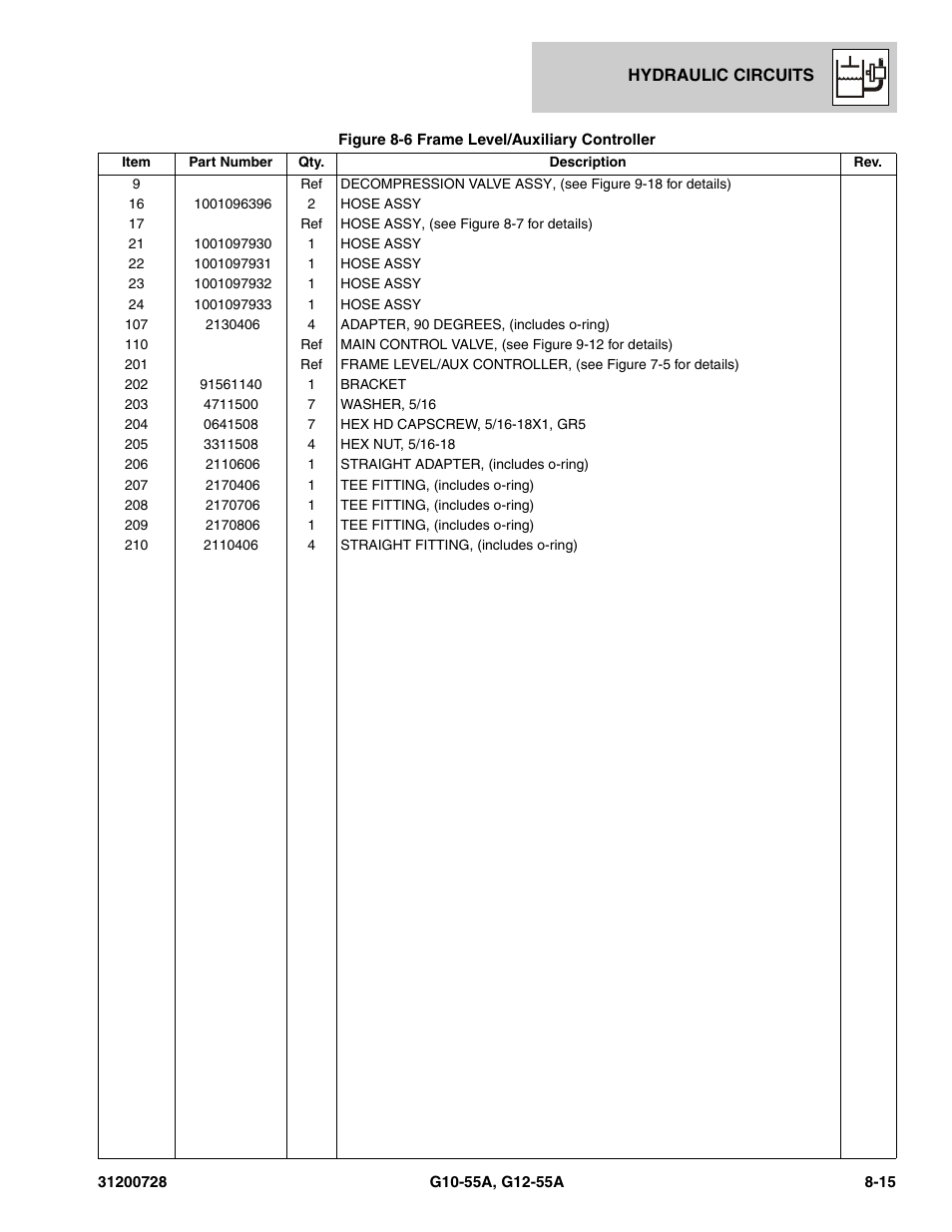 JLG G12-55A Parts Manual User Manual | Page 263 / 418