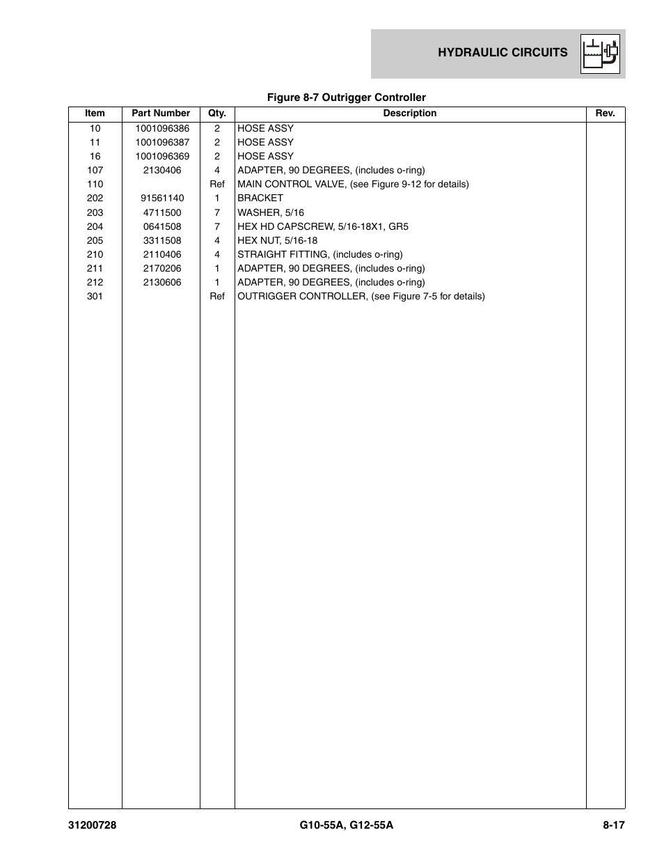 JLG G12-55A Parts Manual User Manual | Page 265 / 418