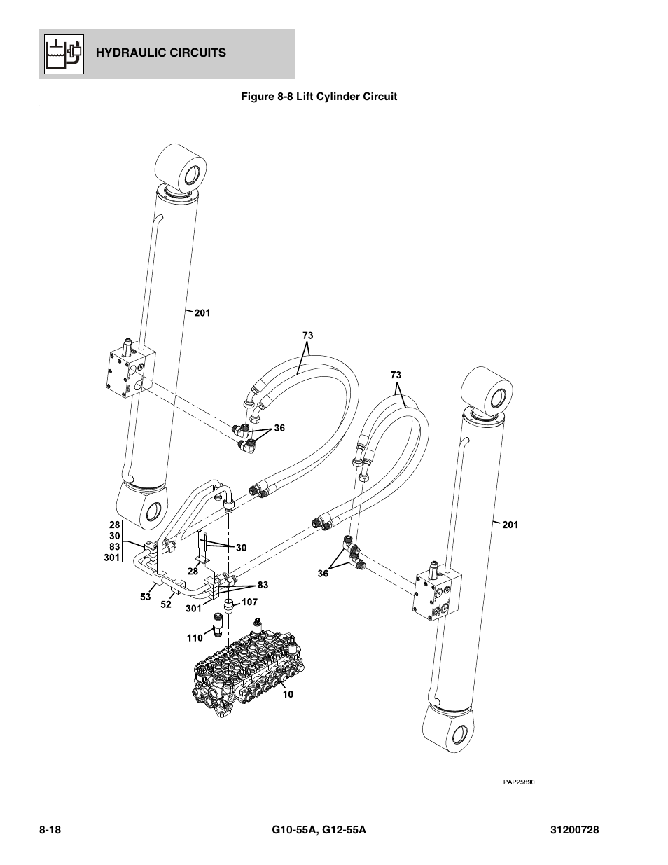 Figure 8-8 lift cylinder circuit, Lift cylinder circuit -18 | JLG G12-55A Parts Manual User Manual | Page 266 / 418