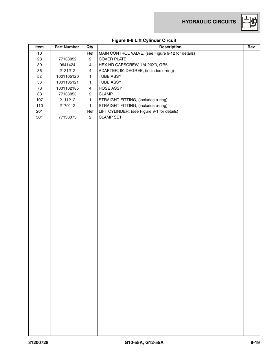 JLG G12-55A Parts Manual User Manual | Page 267 / 418