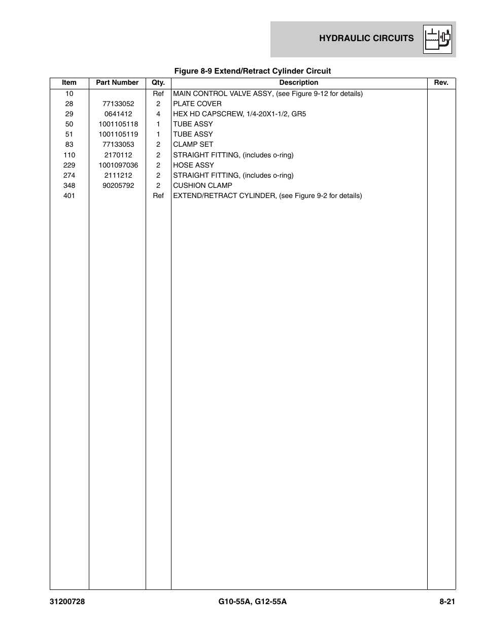 JLG G12-55A Parts Manual User Manual | Page 269 / 418