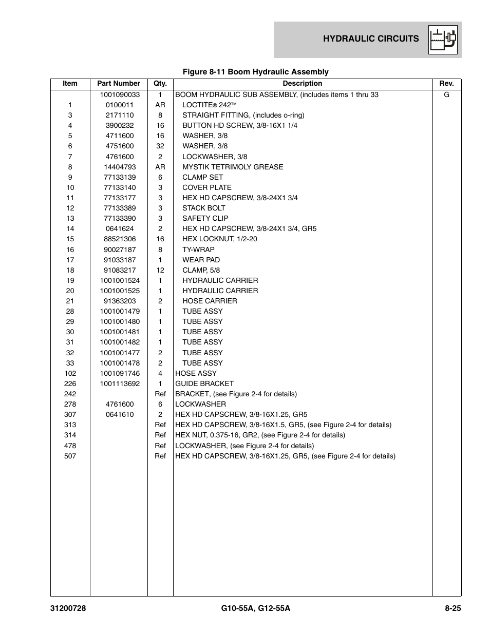 JLG G12-55A Parts Manual User Manual | Page 273 / 418
