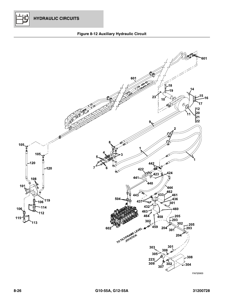 Figure 8-12 auxiliary hydraulic circuit, Auxiliary hydraulic circuit -26, Ve, (see figure 8-12 for details) | JLG G12-55A Parts Manual User Manual | Page 274 / 418