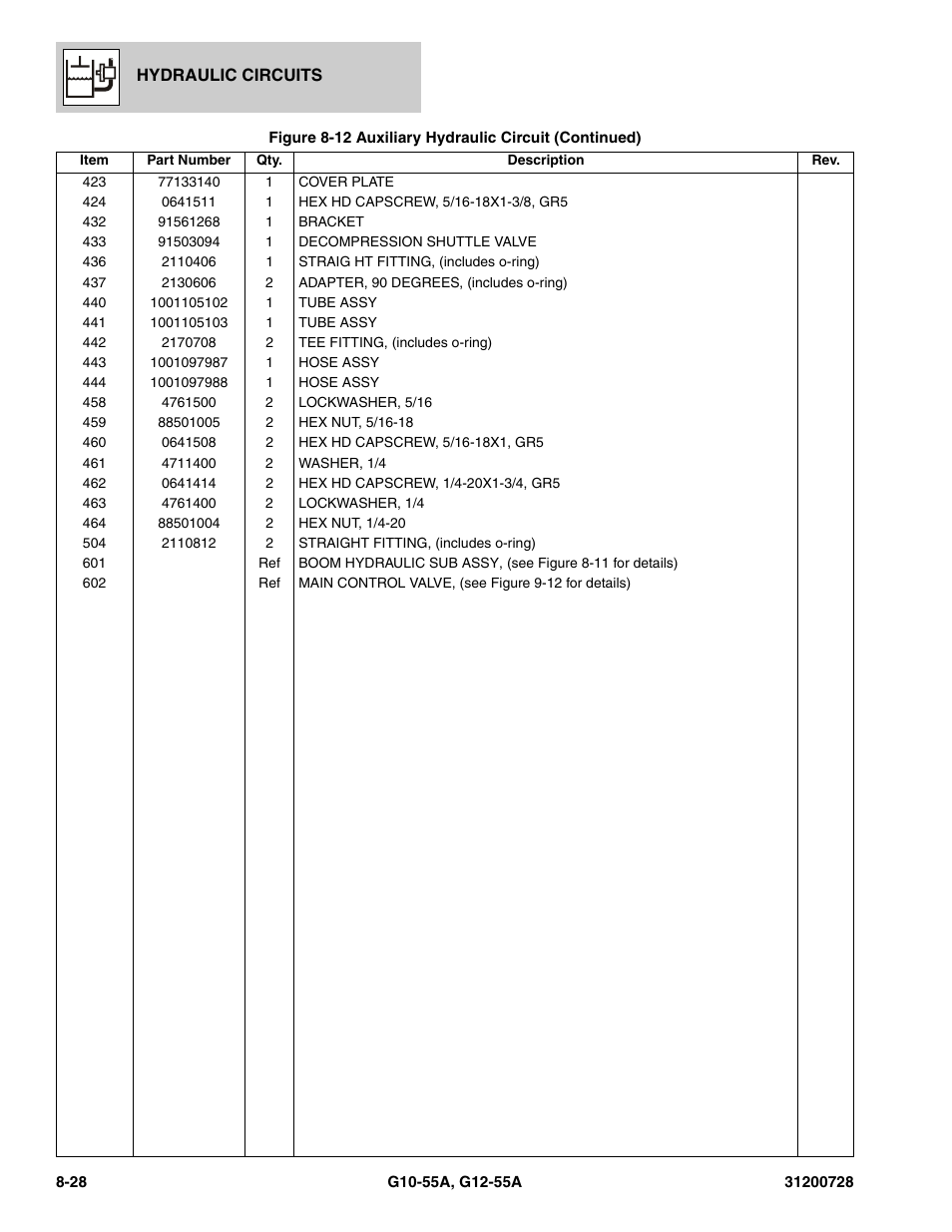 JLG G12-55A Parts Manual User Manual | Page 276 / 418