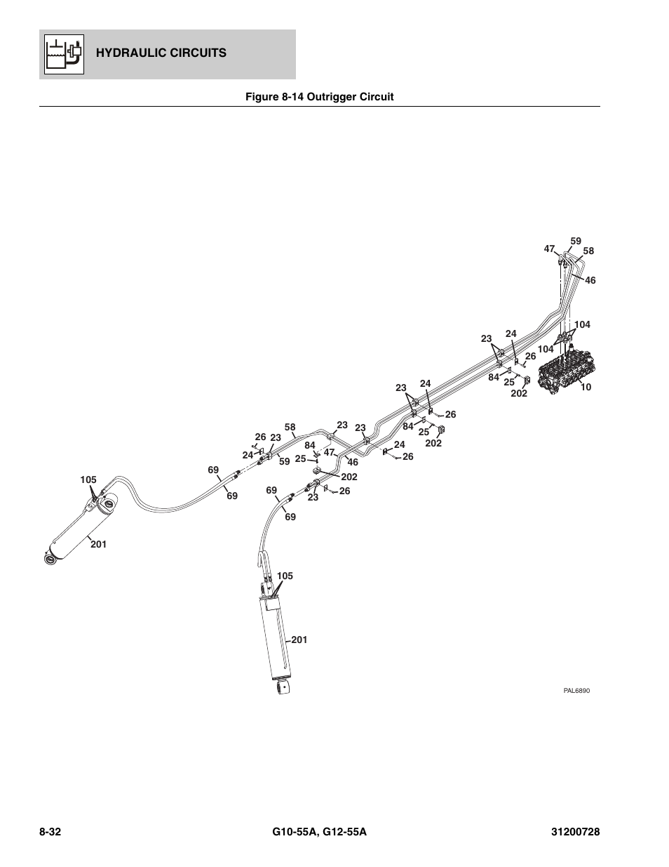 Figure 8-14 outrigger circuit, Outrigger circuit -32 | JLG G12-55A Parts Manual User Manual | Page 280 / 418