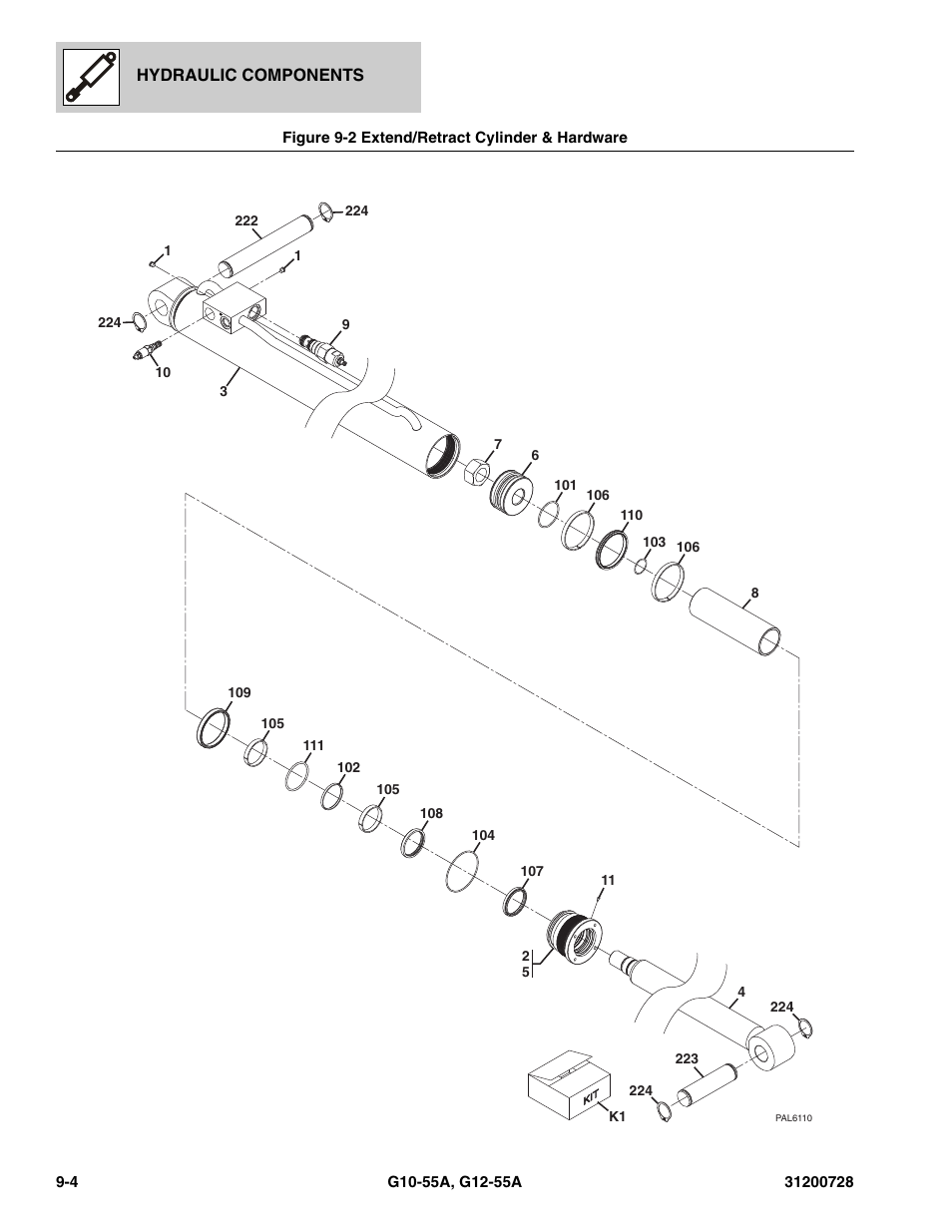 Figure 9-2 extend/retract cylinder & hardware, Extend/retract cylinder & hardware -4, E, (see figure 9-2 for details) | JLG G12-55A Parts Manual User Manual | Page 286 / 418
