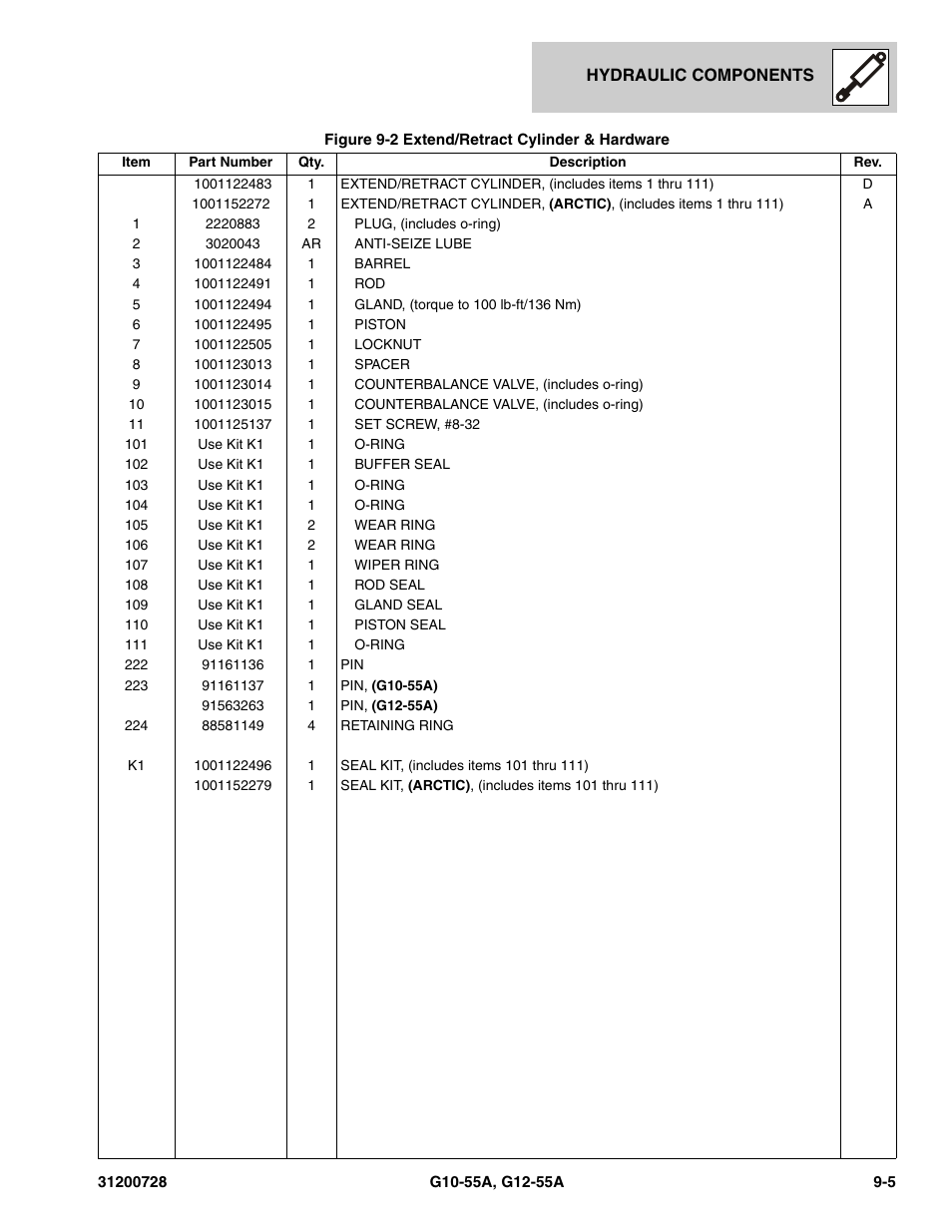 JLG G12-55A Parts Manual User Manual | Page 287 / 418