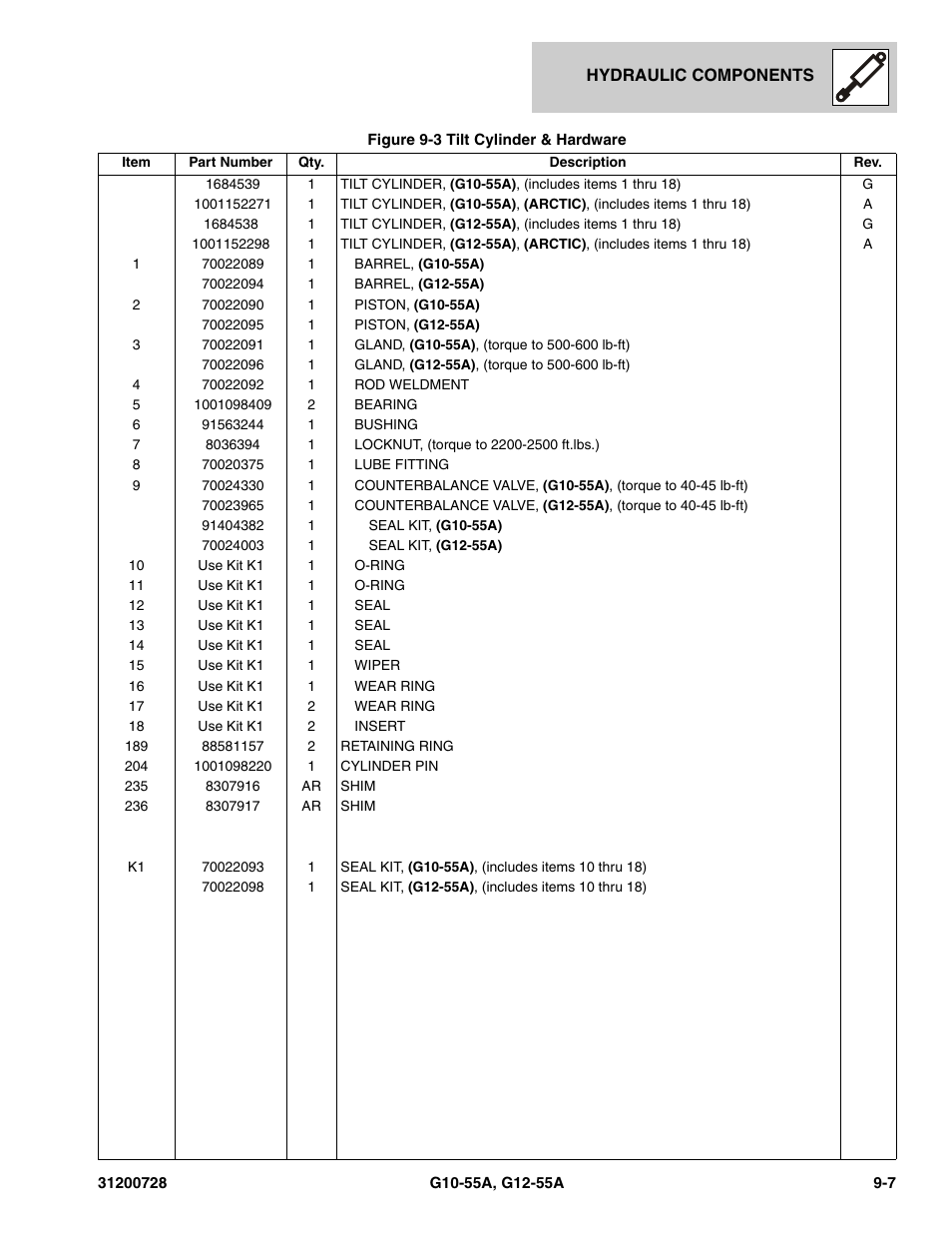 JLG G12-55A Parts Manual User Manual | Page 289 / 418