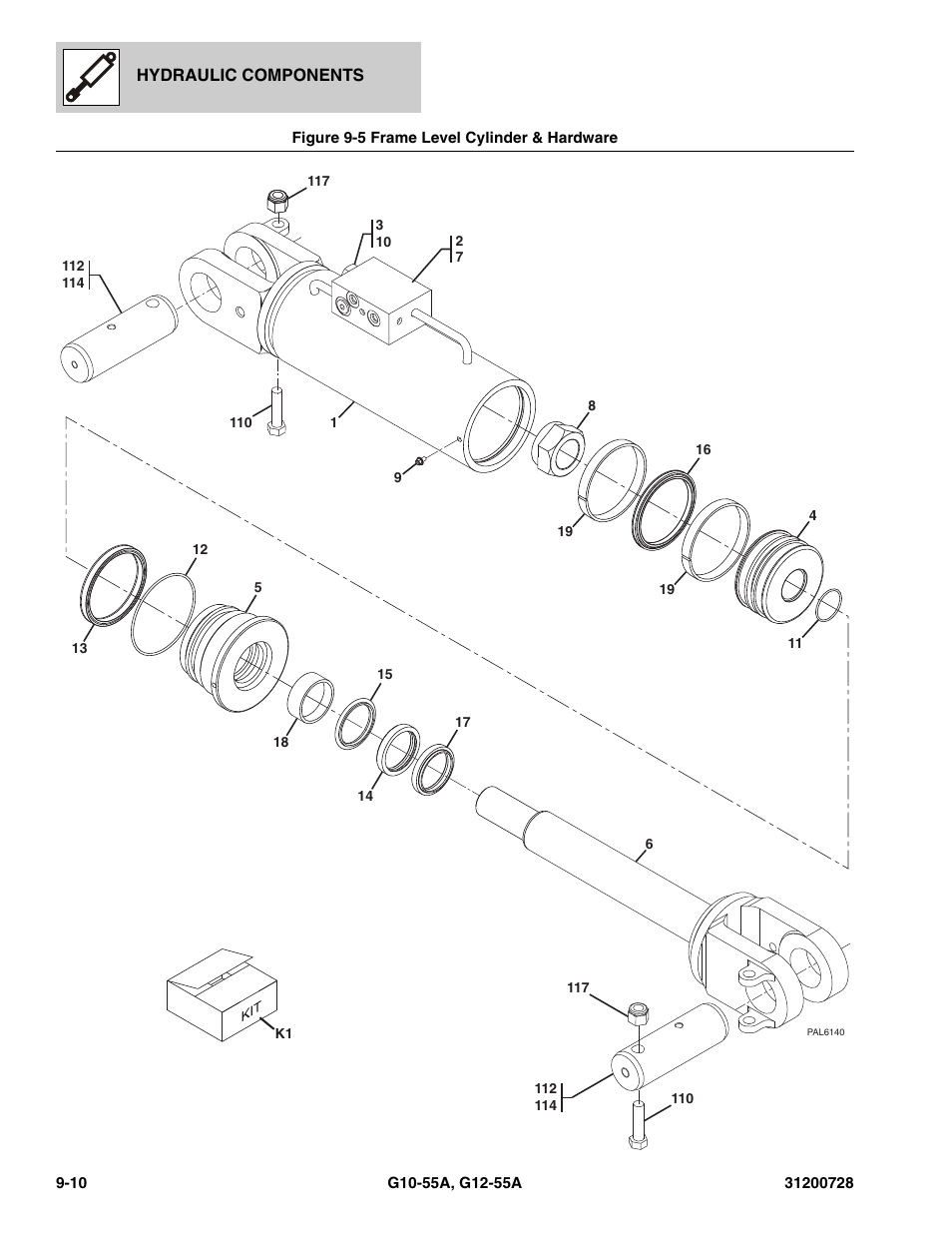 Figure 9-5 frame level cylinder & hardware, Frame level cylinder & hardware -10, Re, (see figure 9-5 for details) | JLG G12-55A Parts Manual User Manual | Page 292 / 418