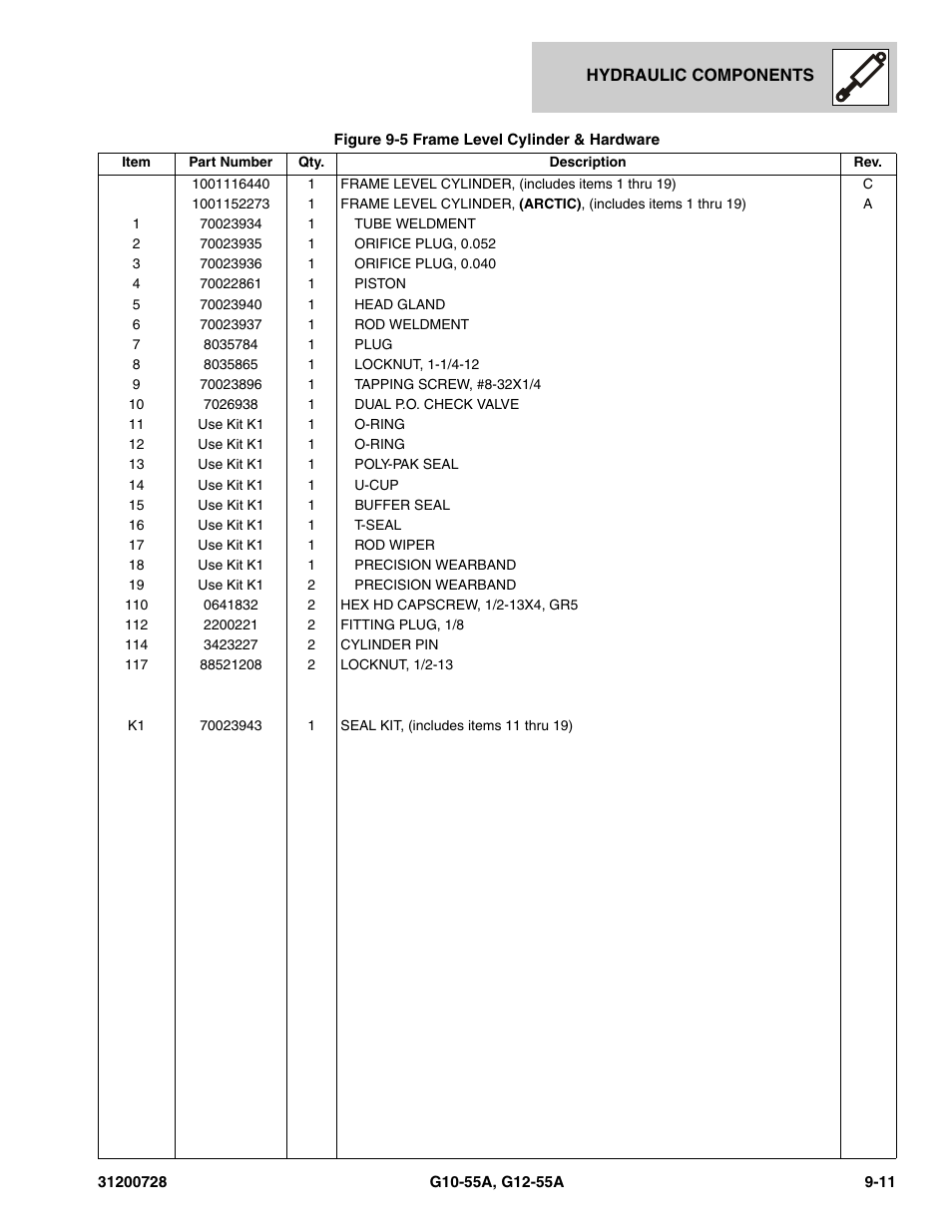 JLG G12-55A Parts Manual User Manual | Page 293 / 418