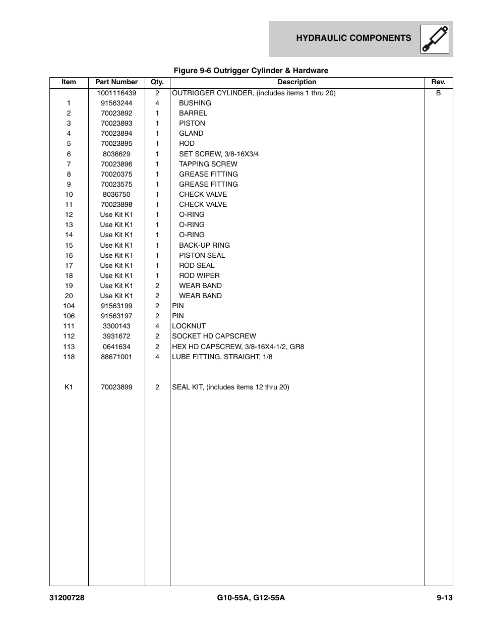 JLG G12-55A Parts Manual User Manual | Page 295 / 418