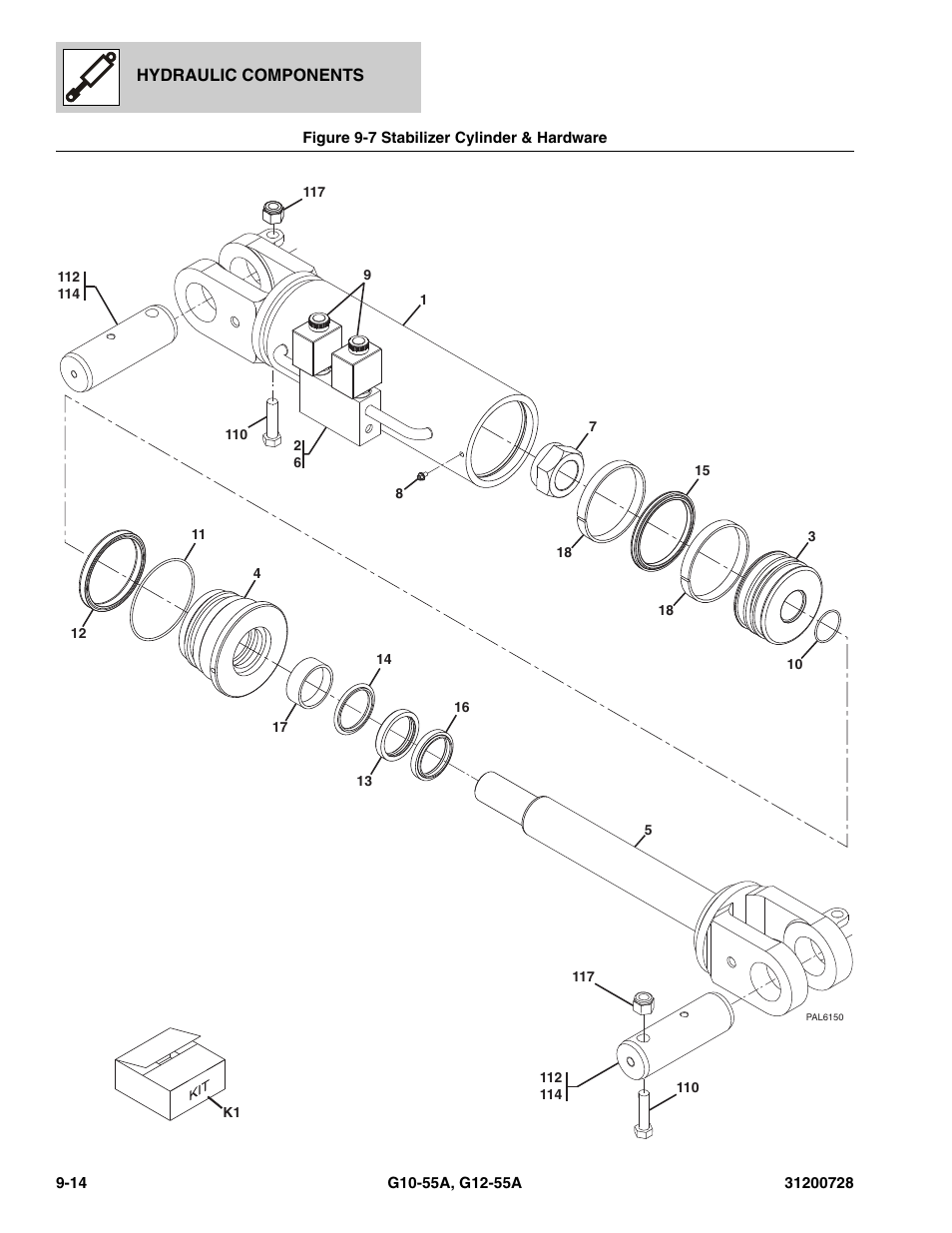 Figure 9-7 stabilizer cylinder & hardware, Stabilizer cylinder & hardware -14, Re, (see figure 9-7 for details) | JLG G12-55A Parts Manual User Manual | Page 296 / 418
