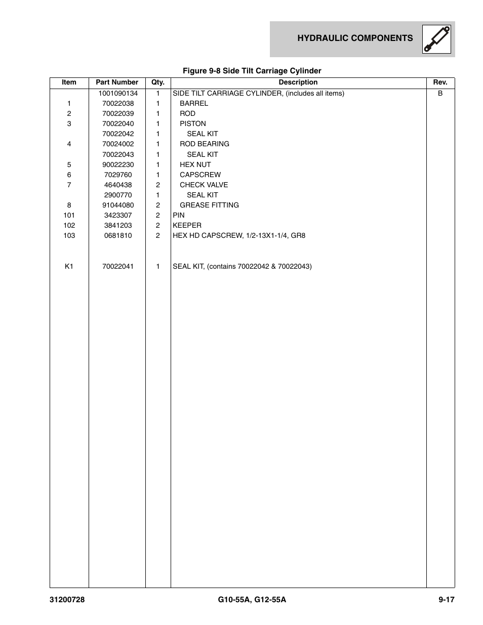 JLG G12-55A Parts Manual User Manual | Page 299 / 418