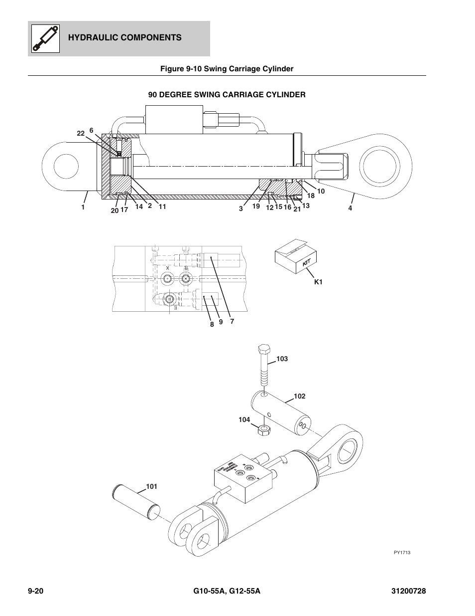 Figure 9-10 swing carriage cylinder, Swing carriage cylinder -20 | JLG G12-55A Parts Manual User Manual | Page 302 / 418