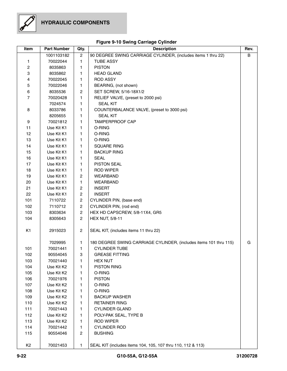 JLG G12-55A Parts Manual User Manual | Page 304 / 418