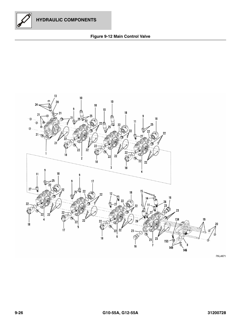 Figure 9-12 main control valve, Main control valve -26, Ve, (see figure 9-12 for details) | Assy, (see figure 9-12 for details) | JLG G12-55A Parts Manual User Manual | Page 308 / 418