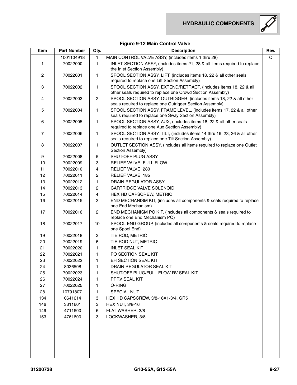 JLG G12-55A Parts Manual User Manual | Page 309 / 418