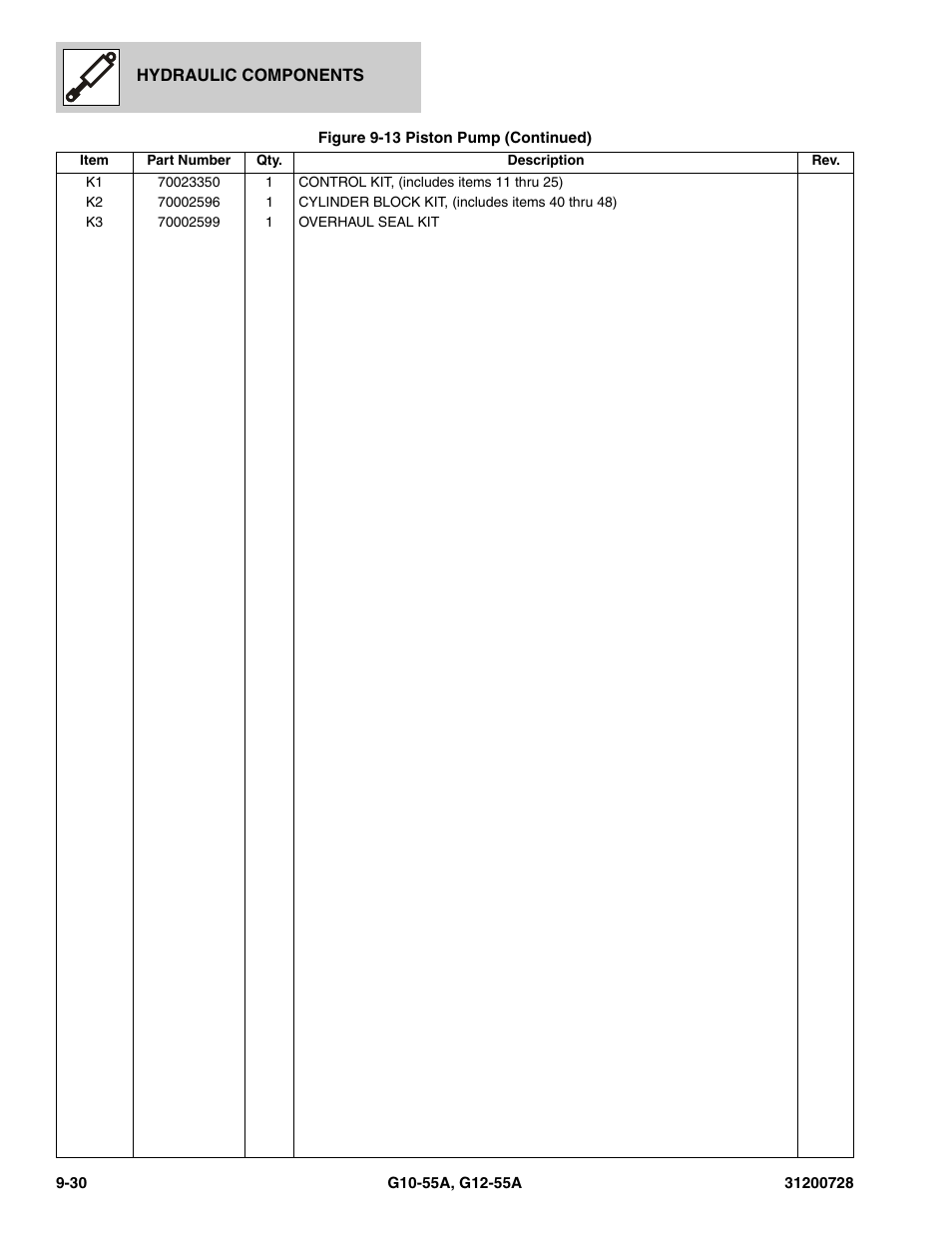 JLG G12-55A Parts Manual User Manual | Page 312 / 418