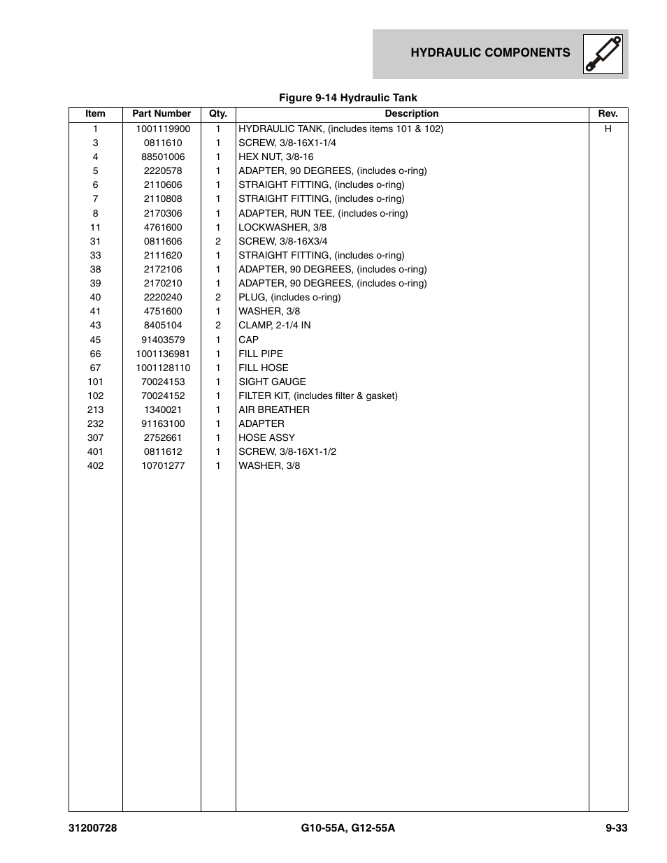JLG G12-55A Parts Manual User Manual | Page 315 / 418