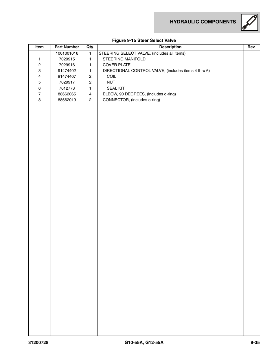 JLG G12-55A Parts Manual User Manual | Page 317 / 418