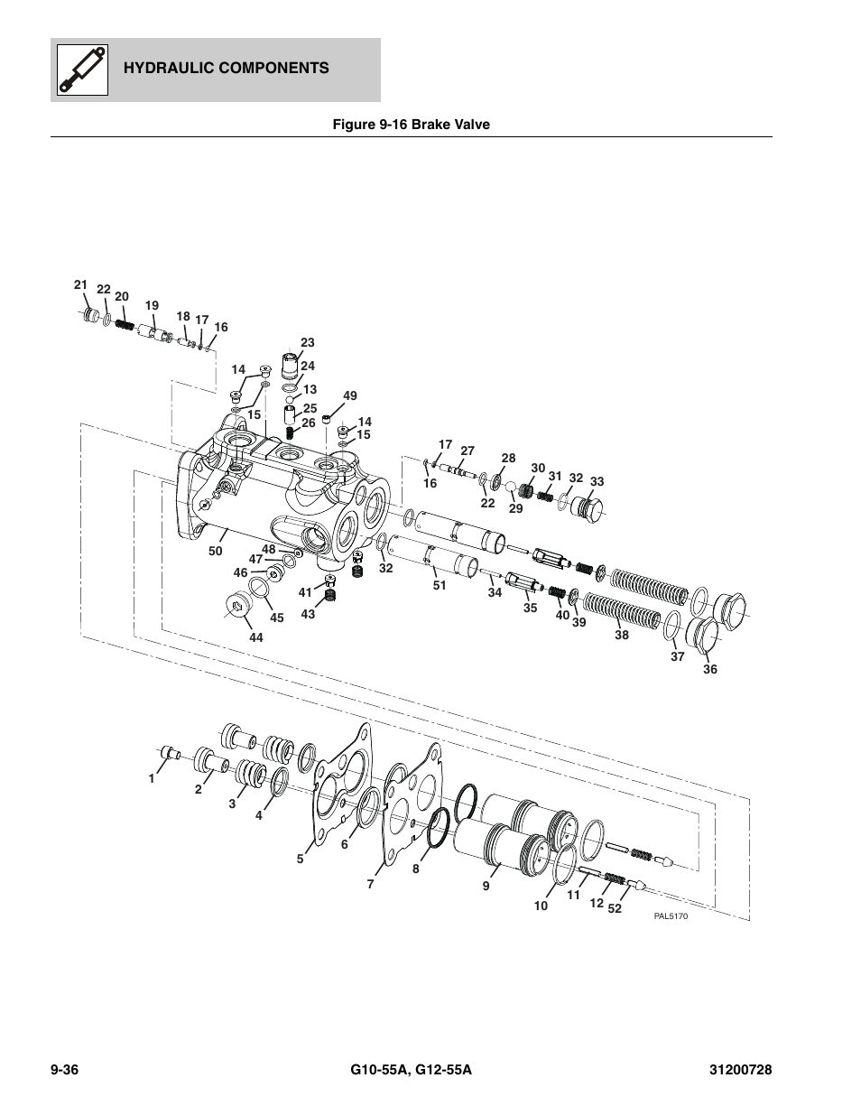 Figure 9-16 brake valve, Brake valve -36, Ve, (see figure 9-16 for details) | JLG G12-55A Parts Manual User Manual | Page 318 / 418