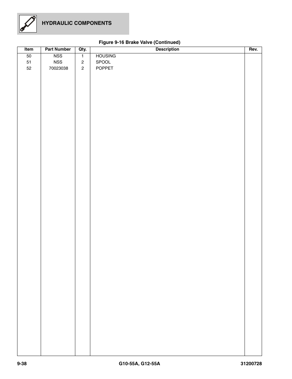 JLG G12-55A Parts Manual User Manual | Page 320 / 418