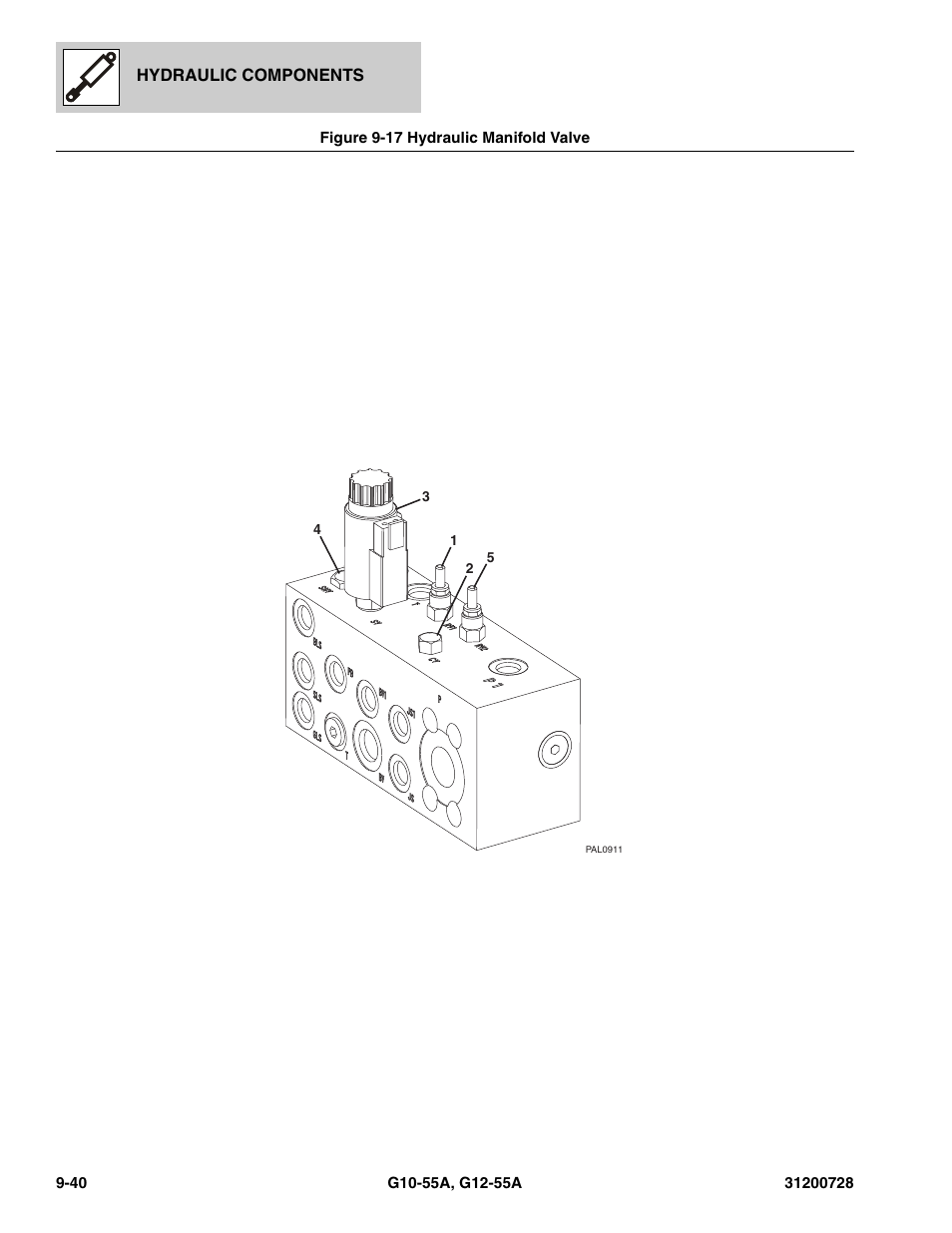 Figure 9-17 hydraulic manifold valve, Hydraulic manifold valve -40, Ve, (see figure 9-17 for details) | JLG G12-55A Parts Manual User Manual | Page 322 / 418