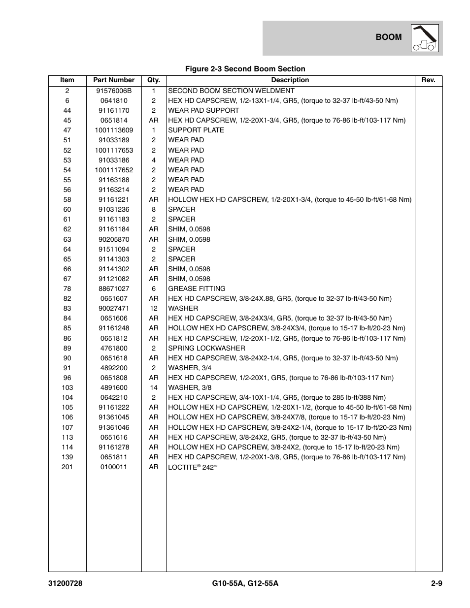 JLG G12-55A Parts Manual User Manual | Page 33 / 418