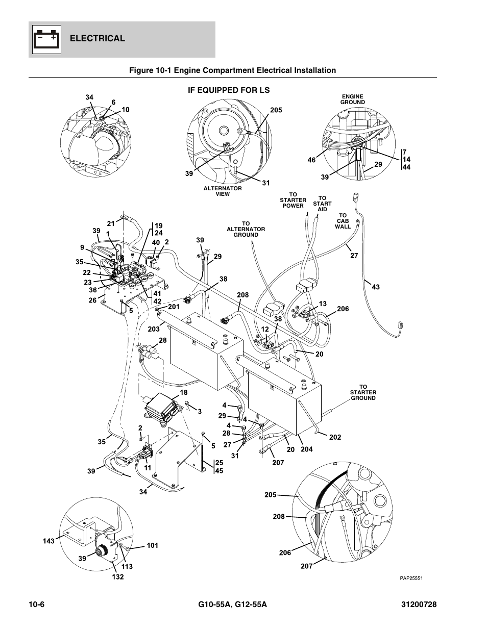 Electrical | JLG G12-55A Parts Manual User Manual | Page 332 / 418