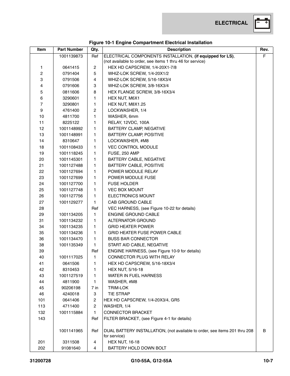 JLG G12-55A Parts Manual User Manual | Page 333 / 418
