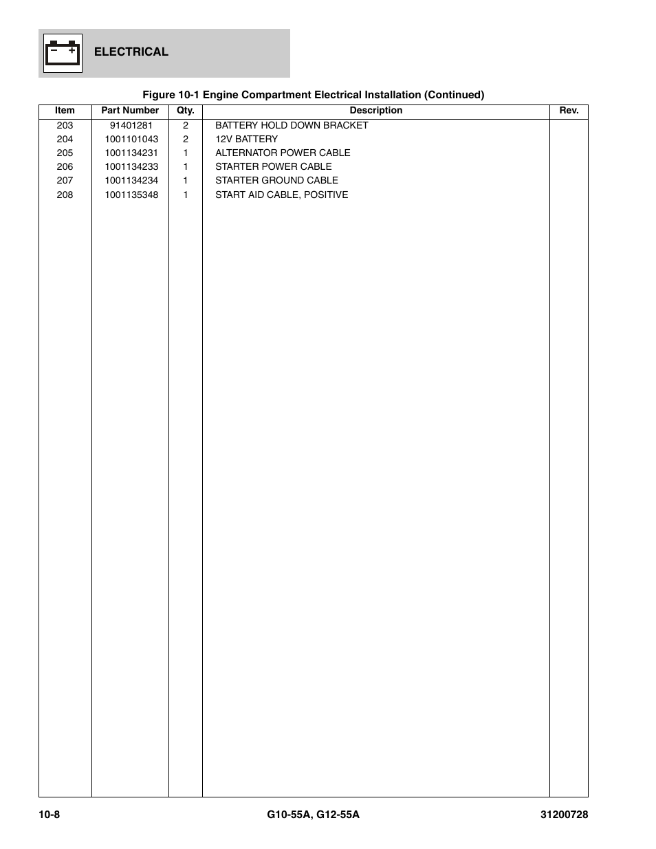JLG G12-55A Parts Manual User Manual | Page 334 / 418