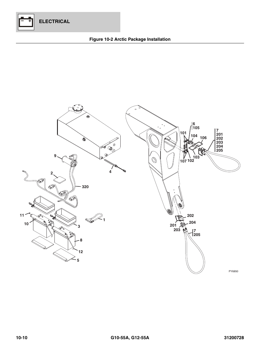 Figure 10-2 arctic package installation, Arctic package installation -10 | JLG G12-55A Parts Manual User Manual | Page 336 / 418