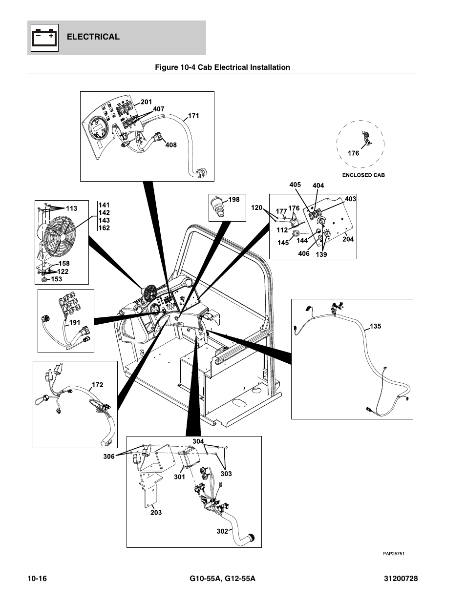 Figure 10-4 cab electrical installation, Cab electrical installation -16, See figure 10-4 for details) | Lip, (see figure 10-4 for details) | JLG G12-55A Parts Manual User Manual | Page 342 / 418