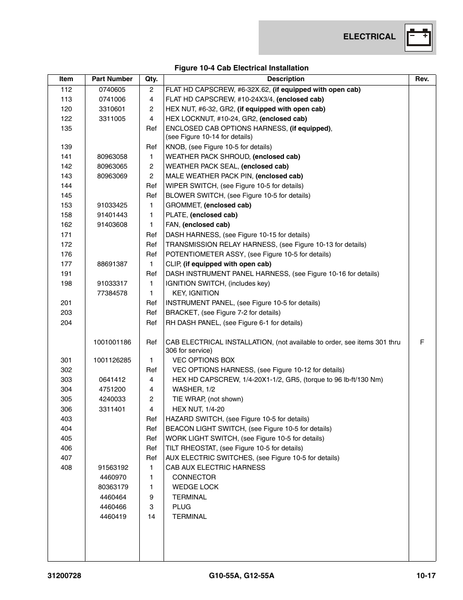 JLG G12-55A Parts Manual User Manual | Page 343 / 418