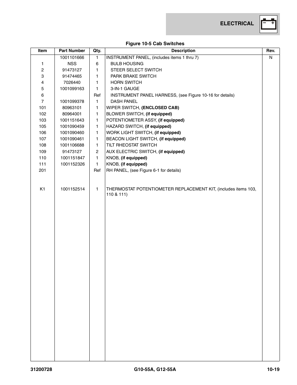 JLG G12-55A Parts Manual User Manual | Page 345 / 418