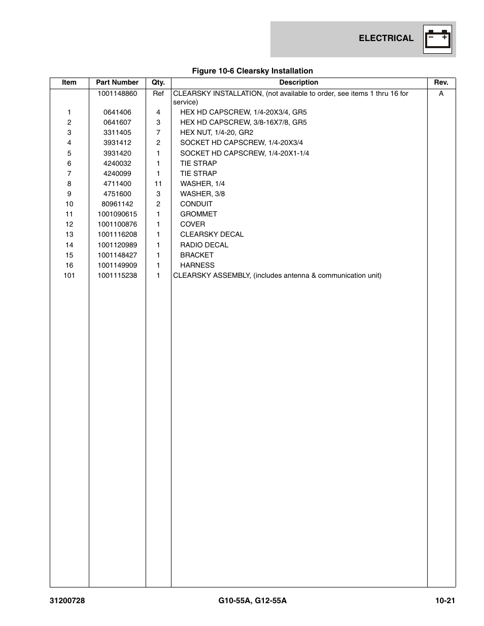 JLG G12-55A Parts Manual User Manual | Page 347 / 418