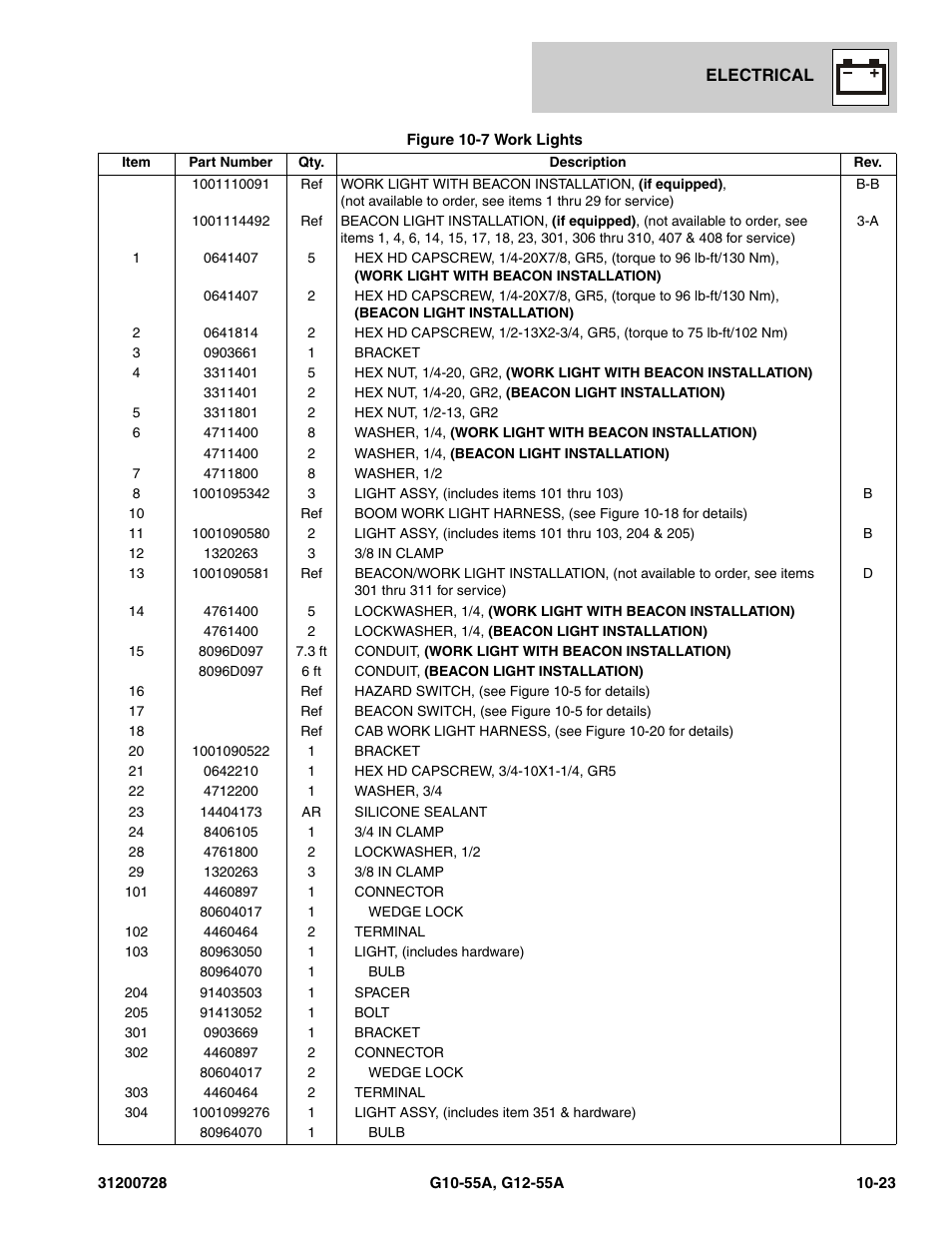 JLG G12-55A Parts Manual User Manual | Page 349 / 418