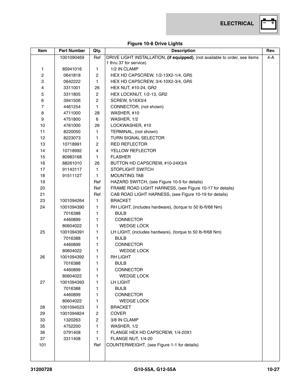 JLG G12-55A Parts Manual User Manual | Page 353 / 418