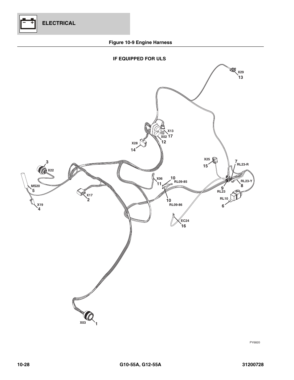 Figure 10-9 engine harness, Engine harness -28, Harness | See figure 10-9 for details), Electrical | JLG G12-55A Parts Manual User Manual | Page 354 / 418